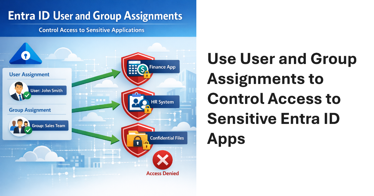 User and group assignments.