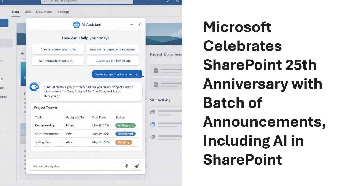 AI in SharePoint.