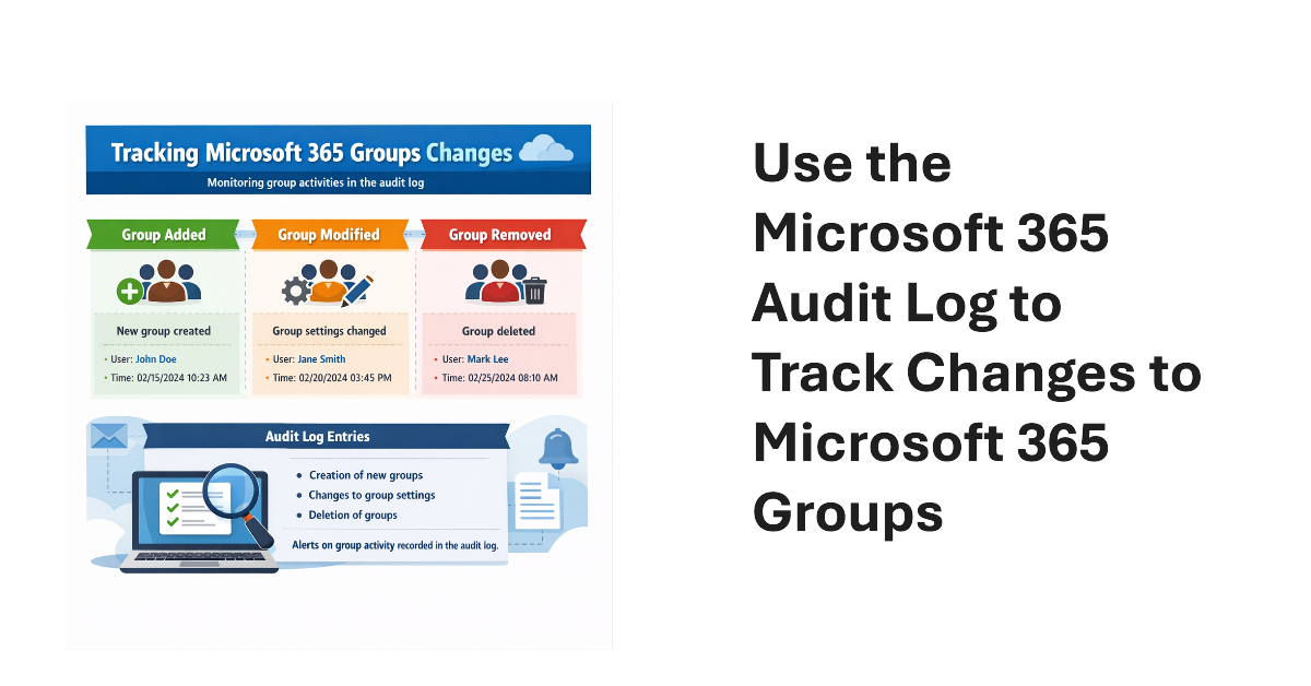 Microsoft 365 Groups Change Report.