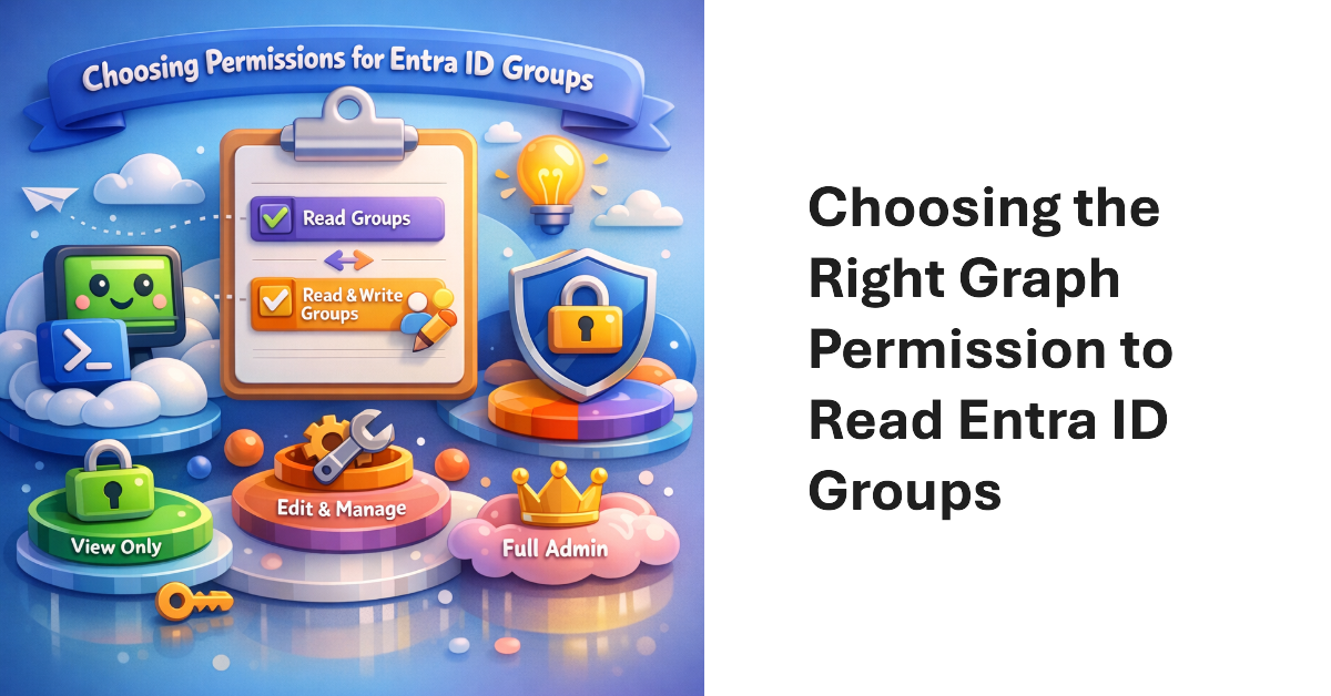 Graph permissions for Entra ID Groups.