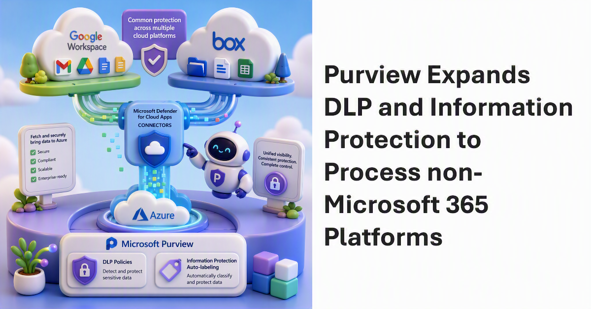 DLP and Information Protection for External Services.