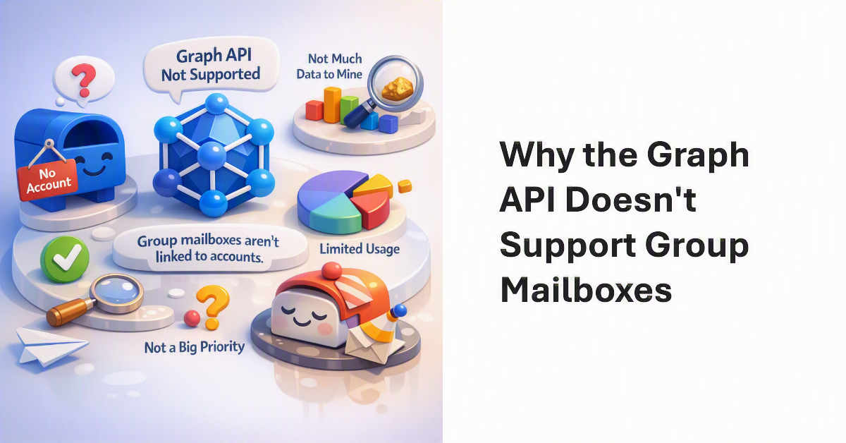 Group mailboxes and the Graph API.