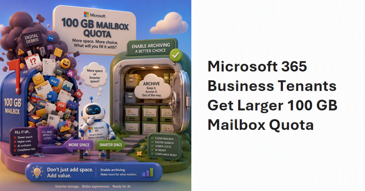 Microsoft 365 Business Tenants and the 100 GB mailbox quota.