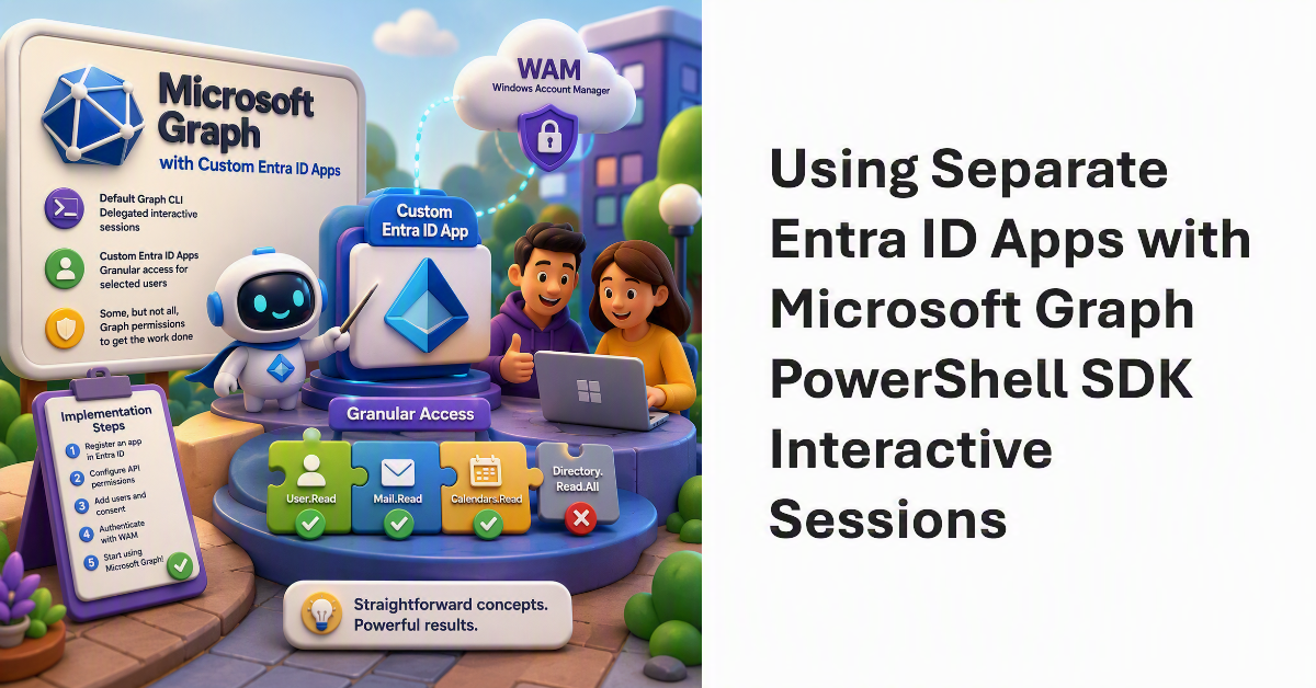 Interactive Graph Sessions and Separate Entra ID Apps.