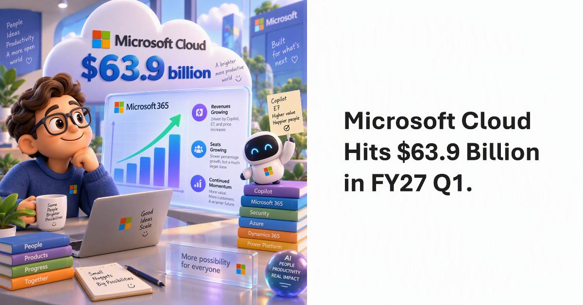 Microsoft Cloud Hits $63.9 Billion in FY27 Q1.